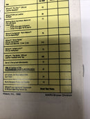 Teen Titans Spotlight (1986)