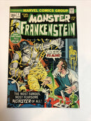 Monster of Frankenstein (1973)