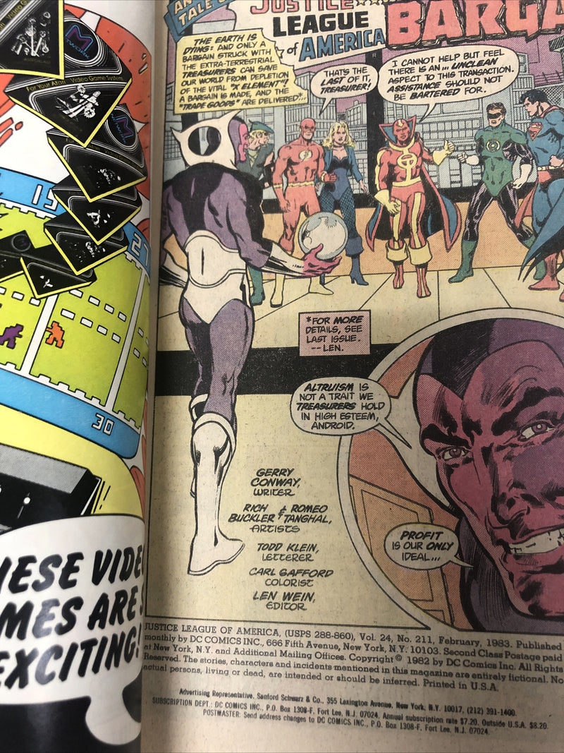Justice League Of America (1983)