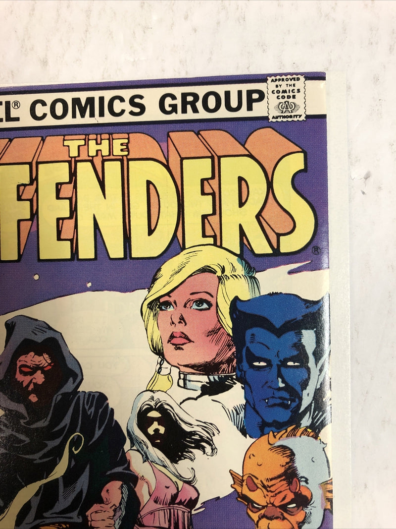 Defenders (1983)