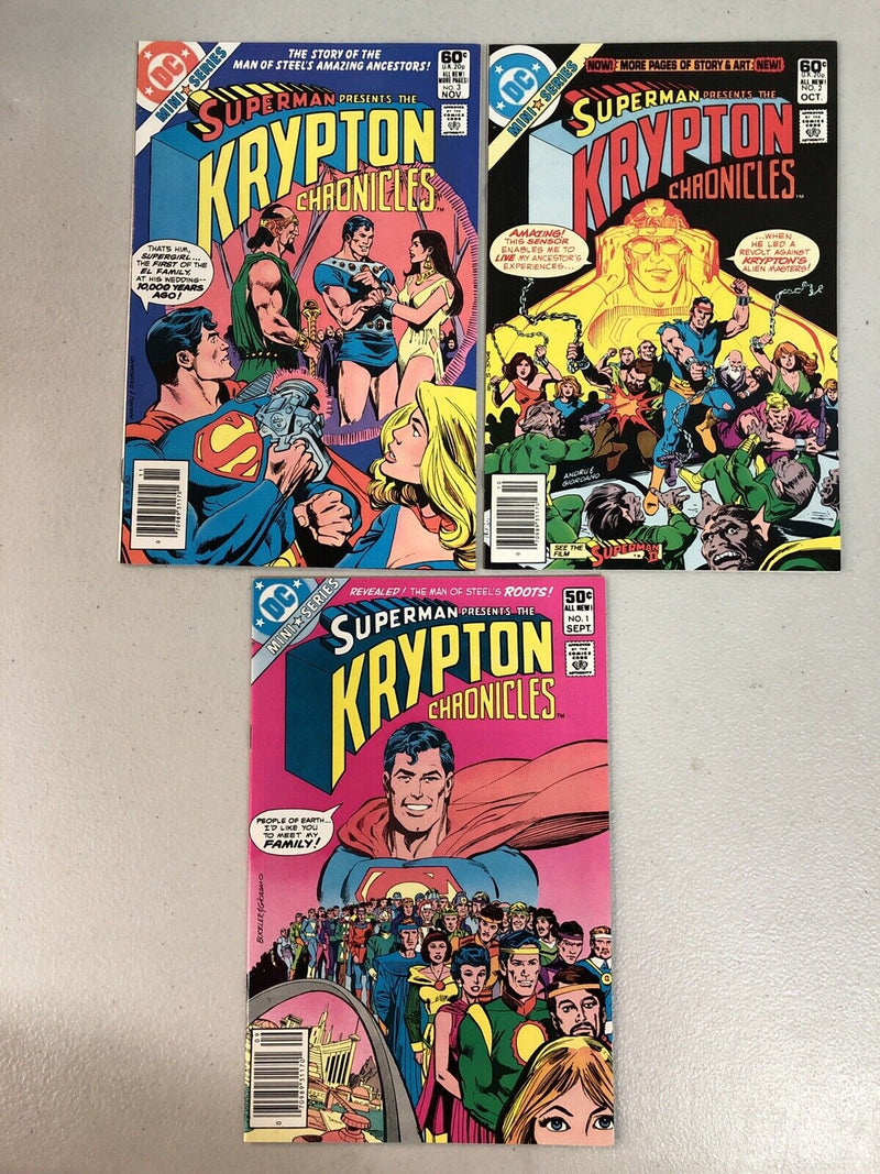 Krypton Chronicles (1981)