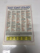 Secret Wars II (1984)