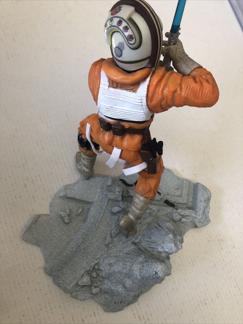 2003 Star Wars UNLEASHED Figure - LUKE SKYWALKER Hoth Snowspeeder Pilot