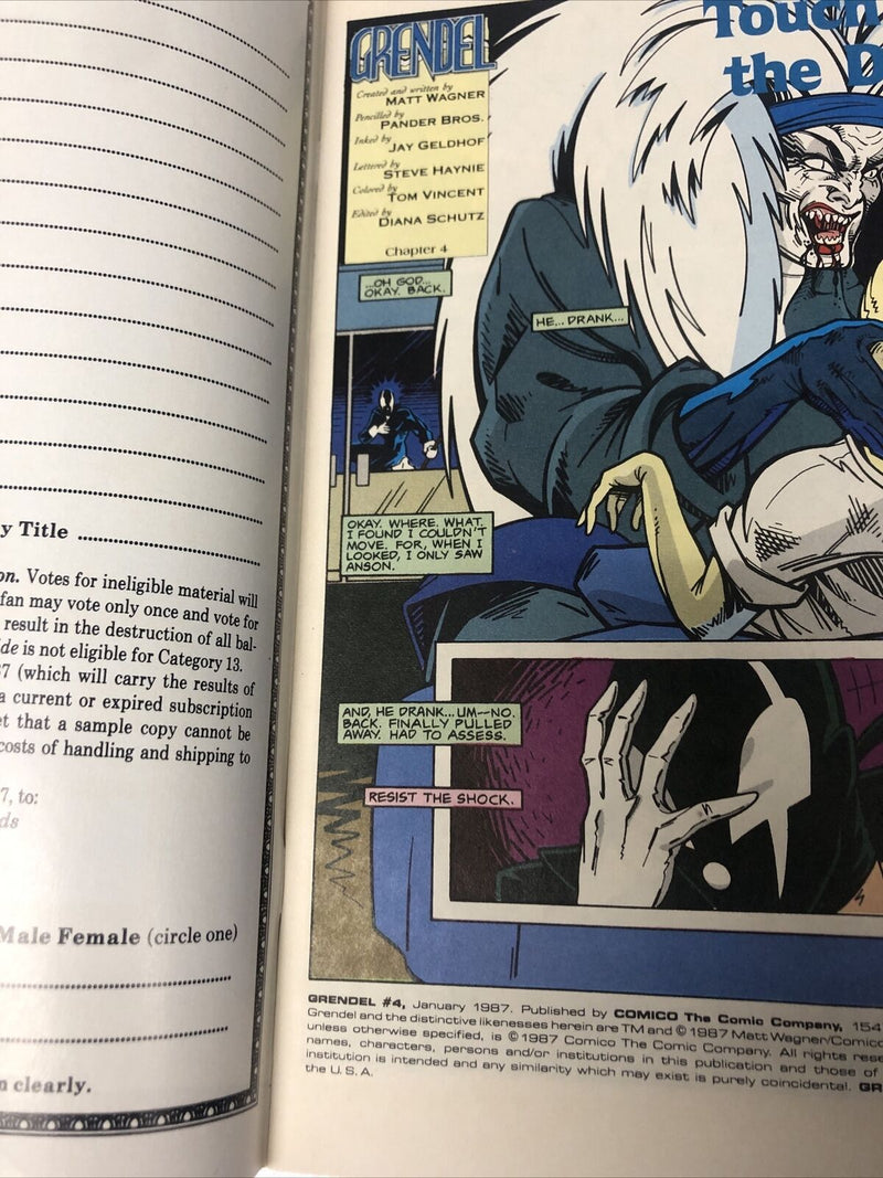 Grendel (1987)