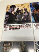 Infestation (2011) Set Issues