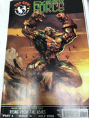 Cyber Force (2006) Set Issues