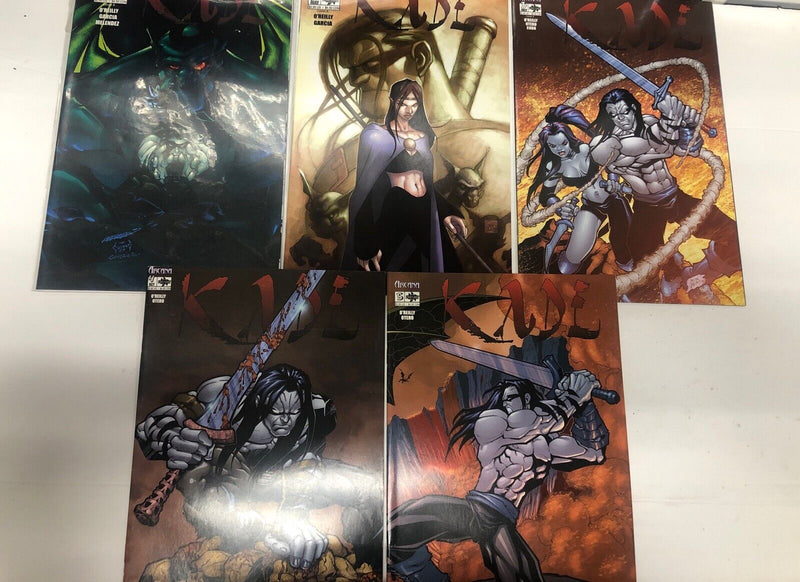 Kade (2005) Issue