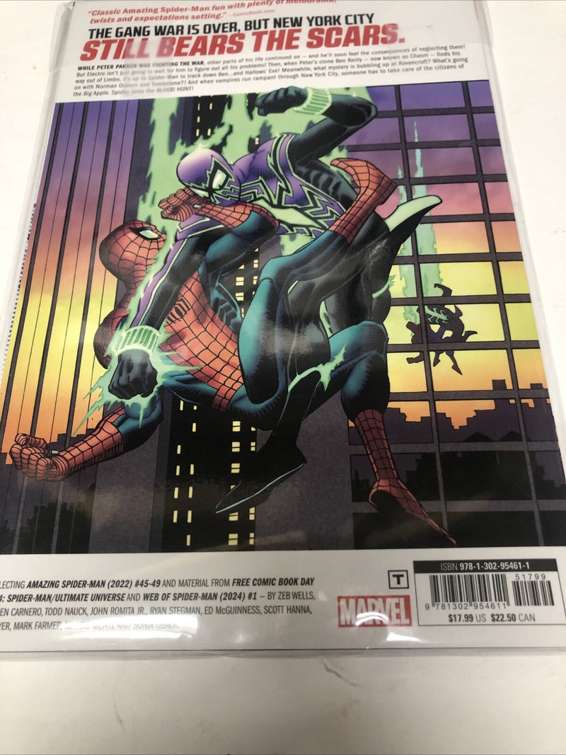 The Amazing Spider-Man (2024) Vol