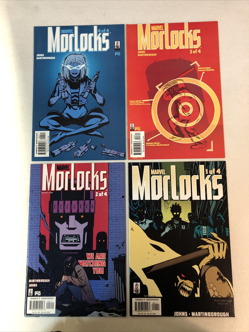 Morlocks (2002)