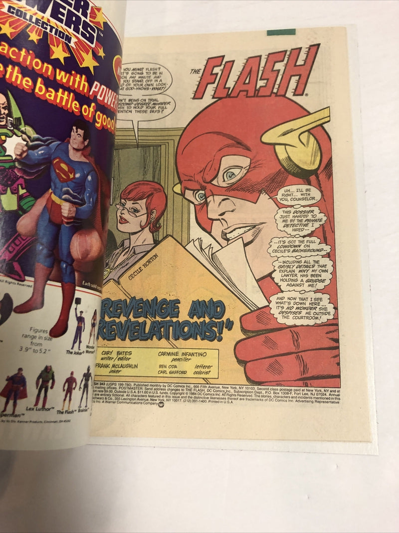 Flash (1985)