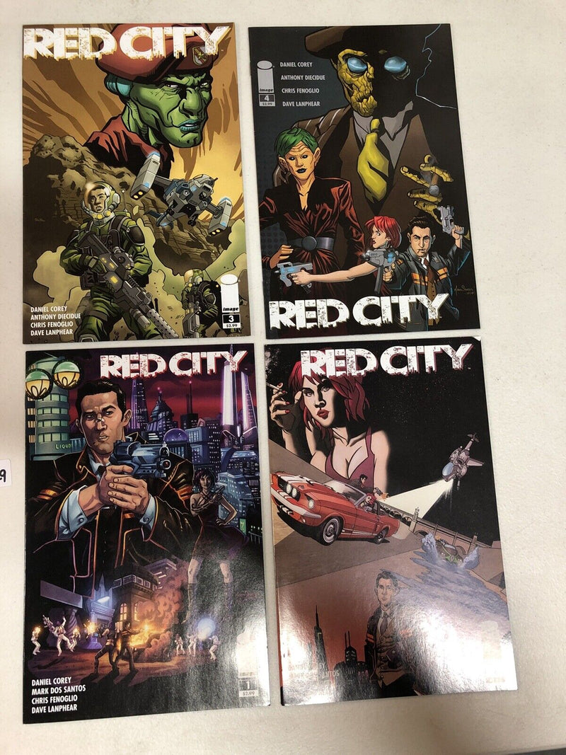 Red City (2014)
