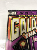 Galactus The Origin (1983)