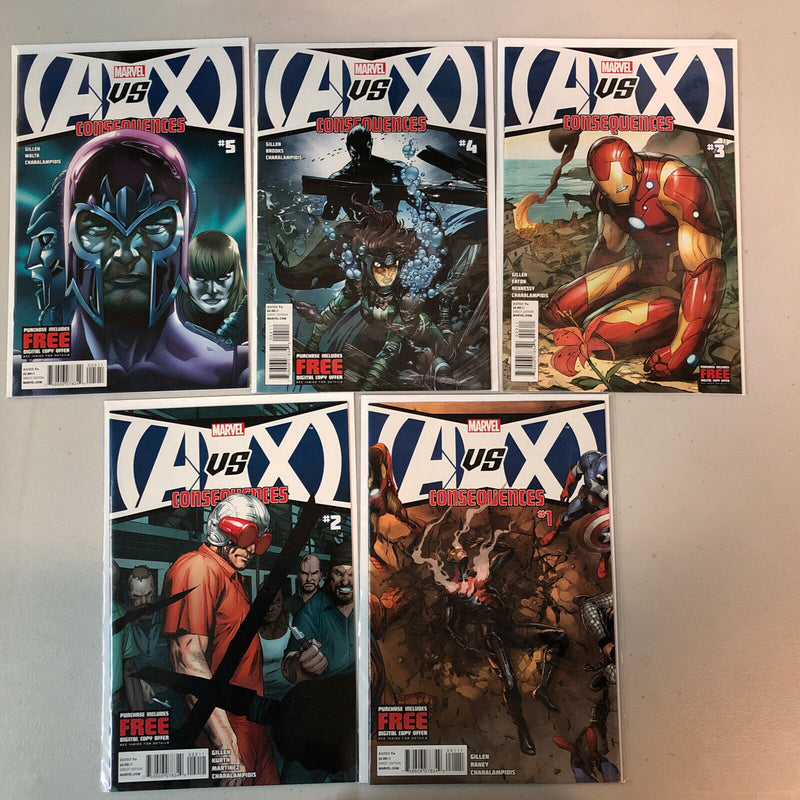 Avengers Vs. X-Men (2012)