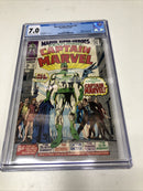 Marvel Super-Heroes