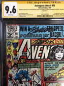 Avengers Annual (1981)