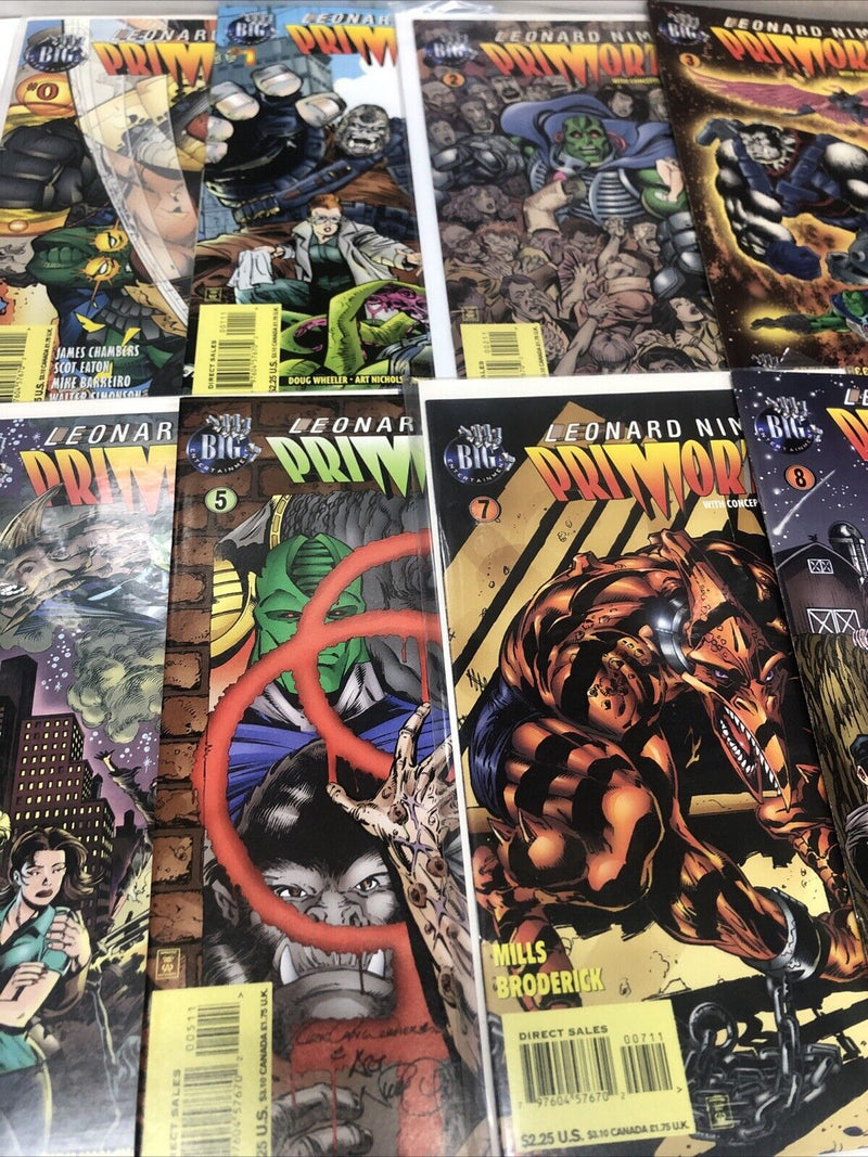 Leonard Nimoy’s Primortals (1996) Set Issue