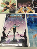 Joy Operations (2022) Set Issues