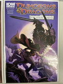 Dungeons & Dragons Forgotten Realms (2012)