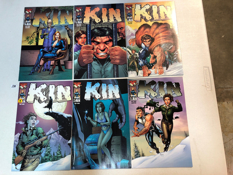 Kin (2000)