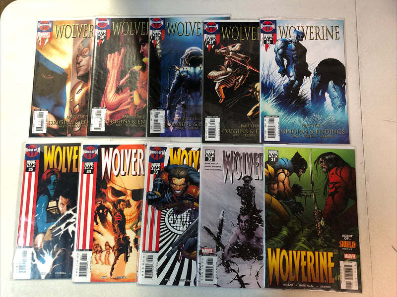 (Dark) Wolverine
