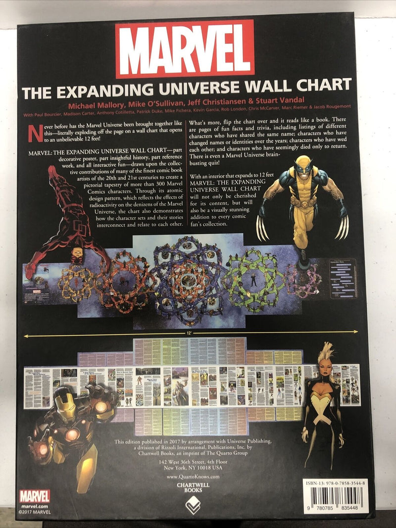 Marvel The Expanding Universe Wall Chart (2017) HC Mallory•O’Sullivan•Vandal