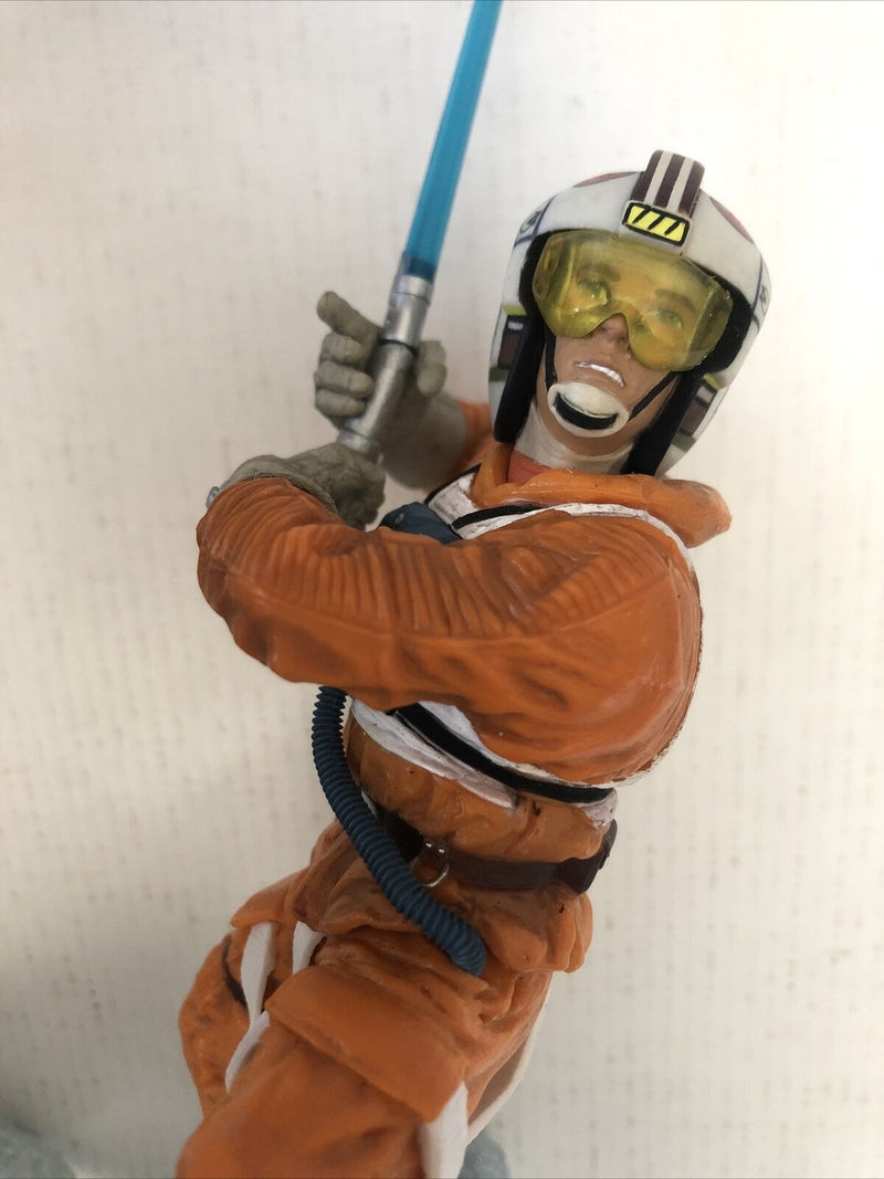2003 Star Wars UNLEASHED Figure - LUKE SKYWALKER Hoth Snowspeeder Pilot